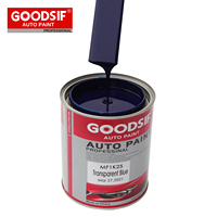 GOODSIF Pintura Vernis transparent à effet miroir 1K Système de mélange de peinture automobile Peinture acrylique automobile
