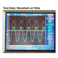 Kelas D Audio Power Amplifier 2X5 W Dual Channel Audio Stereo DIY Digital Amplifier Modul