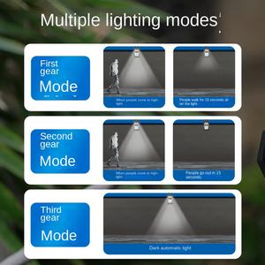 Lámpara LED de Pared para Exteriores, Impermeable IP65, para Jardín, Patio, Valla, Porche, Calle, con Control Remoto - Product Image 5