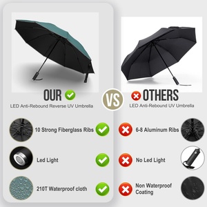 23 Inch 8 Ribs LED <b>Umbrella</b> Light Reflective Cloth Strip Compact Travel Automatic Open Close Folding <b>Umbrella</b> with Led Light - Product Image 4