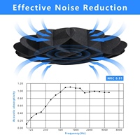 Panneau Acoustique Suspendu en Fibre de Polyester, Panneau de Plafond Acoustique Gaufré, Diffuseur de Son pour Bureau et Home Cinéma
