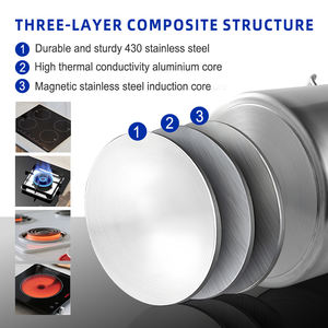 होटल और रेस्तरां वाणिज्यिक रसोई में पेशेवर शेफ के लिए मल्टी-प्लाई क्लैड बेस के साथ 12 एल स्टेनलेस स्टील सूप स्टॉक पॉट - Product Image 4