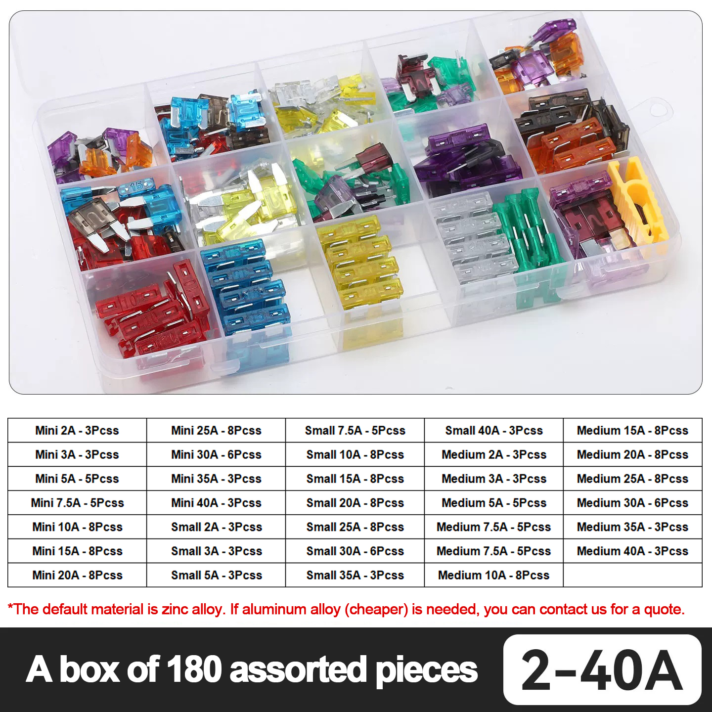 Boîte de 180 pièces 2~40A