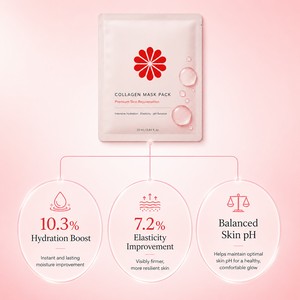 Masques en feuille hydratants, raffermissants et apaisants au collagène et à l'acide hyaluronique, parfum frais, anti-âge, pour peaux sèches, véganes, sans parabènes, fabriqués en Chine - Product Image 3