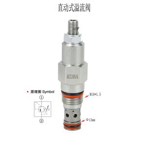 วาล์วควบคุมแรงดันไฮดรอลิกแบบตลับเกลียว RDBA RDDA RDFA วาล์วปรับแรงดันแบบแมนนวล ทำงานโดยตรง - Product Image 5