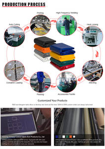 Bâche PVC 650gsm, impression de bâche personnalisée, bâche étanche robuste, bâche de protection avec oeillets en laiton - Product Image 6