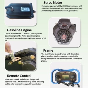 Vigorun MTSK1000 Trinciatrice Forestale Telecomandata, 3 Ore di Autonomia, Falciatrice Telecomandata per Silvicoltura - Product Image 3