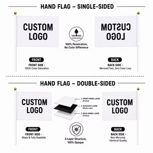 Personalized Custom-made Sublimation Printed Hand-held Flags, Waterproof Polyester Hand Flags for Advertising and Decoration.