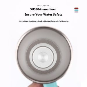 Manico di prima generazione 40oz tazza da viaggio isolante in acciaio inox a doppio strato con cannucce per auto speciali per uso auto - Product Image 4