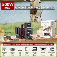 Convertisseur de puissance à onde sinusoïdale pure 500W pour batterie Milwaukee, 18V, 2 prises AC, ports USB/Type-C, convertisseur DC 18V vers AC