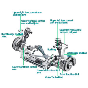 ชุดประกอบสตรัทโช้คอัพด้านหน้าสำหรับ <span class=keywords><strong>Mercedes</strong></span> Benz Vento CLA <span class=keywords><strong>W123</strong></span> W210 W211 W222 W221 S63 W213 W221 W117 W164 - Product Image 2