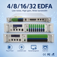 Amplificador Óptico de Fibra Wolck 1U 2U CATV 23dB 22dB 19dB EDFA de 1550nm con 4/8/16/32/64 Puertos y WDM