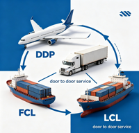 Agent de dropshipping professionnel d'élite fiable à faible coût et haute efficacité vers les États-Unis avec stockage en entrepôt