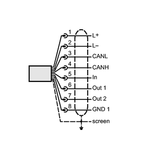 Moniteur optique de particules d'huile IFM LDP100 - Product Image 3