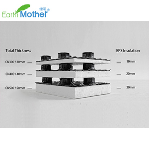 Thiết kế hiện đại castellated EPS cách nhiệt sàn hệ thống sưởi ấm Ống 20 mét Đường kính nước mix phụ kiện cho floorheating - Product Image 6
