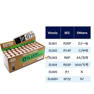 Batería <span class=keywords><strong>Vinnic</strong></span> R6P 1.5V Um3 Tamaño <span class=keywords><strong>AA</strong></span>, Batería <span class=keywords><strong>Vinnic</strong></span> Extra Resistente de Carbono Zinc <span class=keywords><strong>AA</strong></span> para Juguetes, Control Remoto, Reloj - Product Image 6