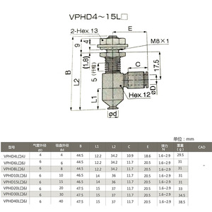 Ventosa manual industrial de aleación de aluminio VPHD4 de 15L para automatización - Product Image 1