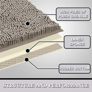 Polyester séchage rapide antidérapant Super absorbant l'eau microfibre tapis imprimé personnalisé emballage nouveauté salle de bain sol tapis de bain - Product Image 2