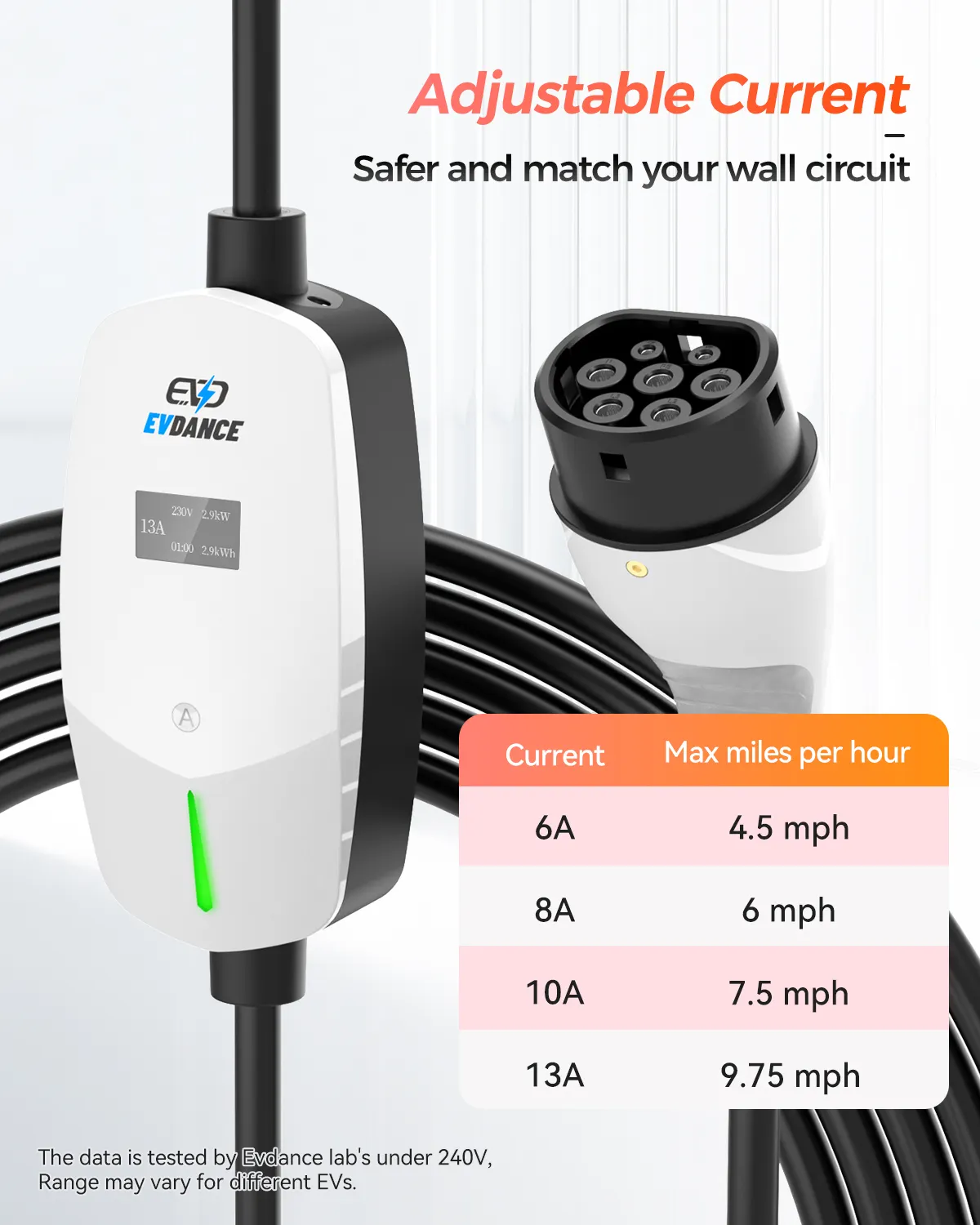 Atacado 2023 Venda Quente Baixo Preço Barato China Qualidade Preço Razoável EV Carregador Portátil 16A AC 3.5KW Tipo 2 para carro