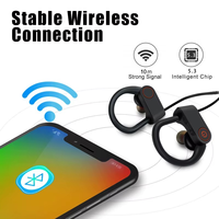 Casque Bluetooth sans fil étanche pour le cou, écouteurs sport Good Sounds Sport Beat Studio, en silicone