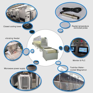 فرن ميكروويف صناعي لنضوج نفق حشرات ، فرن ميكروويف - Product Image 5