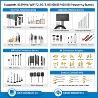 Antenne omnidirectionnelle mini compacte à gain élevé 2,4 GHz 5,8 GHz double bande Wi-Fi pour une excellente stabilité du signal et une transmission améliorée