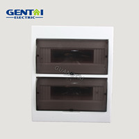 Boîte de distribution en plastique CHA-MS 24 voies, boîte de disjoncteurs 24 voies, coffret MCB