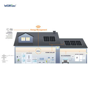 Complete off Grid Hybrid <span class=keywords><strong>Solar</strong></span> Energy System-Conjunto Completo Monocrystalline Silicon 10KW Home <span class=keywords><strong>Solar</strong></span> Power System Lithium Ion Battery - Product Image 5