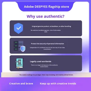 Approvazione annuale di 2025pr per Stock di attivazione autentica di Deepyes Premiere Pro Enterprise Video Editing - Product Image 6