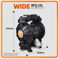 GODO Pompe à membrane pneumatique BFQ-25L Solution céramique Industrie Pompe à air pour le transfert des eaux usées