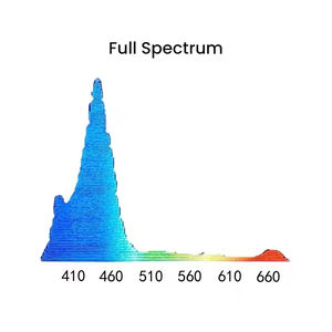 Noo-Psyche <span class=keywords><strong>K7</strong></span> PRO IV 100W spectre complet WiFi lever du soleil coucher de soleil programmable eau salée Aquarium lumière LED pour aquarium marin - Product Image 4