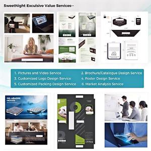 Materasso Ibrido in Memory Foam con Molle Insacchettate in Tessuto Non Tessuto di Alta Qualità, Misura Singola/King Size, Altezza 25 cm, in Vendita - Product Image 4