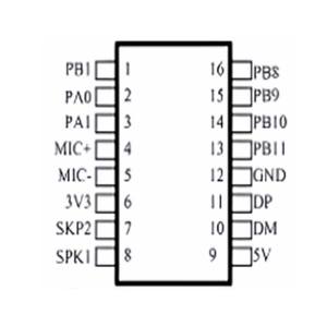 Module de reconnaissance vocale personnalisable NRK3301 Fabricant OEM Module audio vocal - Product Image 5