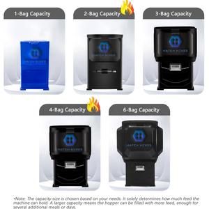 Mangeoire à poisson automatique à fonctionnement mains libres 120w équipement agricole d'aquaculture à large couverture pour étang de grande capacité - Product Image 3