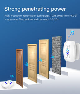 Factory Home Security 32 Music Timbre de puerta eléctrico inalámbrico de bienvenida opcional <span class=keywords><strong>con</strong></span> botón <span class=keywords><strong>pulsador</strong></span> - Product Image 6