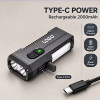 Lampe de poche de camping rechargeable EF02 1000LM, focalisation réglable, porte-clés, étanche IP65, USB-C, alliage d'aluminium, vente en gros OEM/ODM