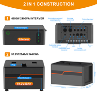 Offre spéciale Conversion de système d'onduleur solaire onduleur photovoltaïque Lifepo4 système de batterie de stockage d'énergie domestique hors réseau