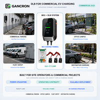 Borne de recharge murale GANCRON Type 2 pour véhicules électriques 7kW 11kW 22kW avec équilibrage dynamique de la charge (DLB/DLM) et pince CT sans fil