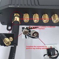 Lecteur/graveur fixe WiFi 8 ports RFID 860-960MHz pour lignes de production et systèmes anti-contrefaçon