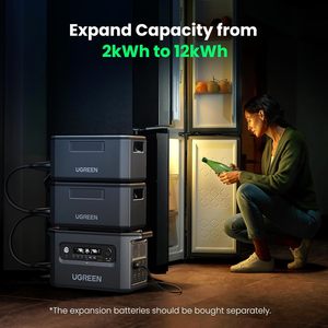Station d'alimentation portable UGREEN PowerRoam GS2200 2048Wh LiFePO4 avec capacité extensible 6 x 2400W prises AC - Product Image 6