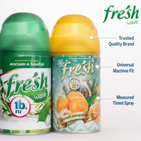 Recharge de désodorisant automatique professionnel Fresh Wave 250 ml, compatible universellement pour une fragrance intérieure longue durée de 60 jours