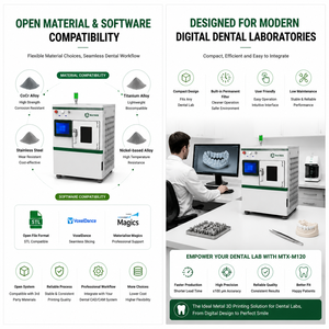 Compact SLM <b>3D</b> <b>Printer</b> for Dental Lab Metal Partial Framework & Coping - Product Image 5