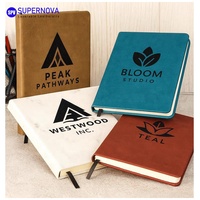 Découpeur en cuir et Laser, pour vêtement en cuir, effaçable, pour Sublimation, Journal vierge, vente directe d'usine