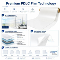 Lámina de Película Inteligente PDLC Autoadhesiva, Innovadora Película PDLC Transparente Esmerilada con Interruptor Inteligente, Película para Ventanas y Persianas
