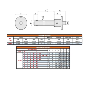 Perno a Sfera a Sgancio Rapido in Acciaio Inox 304 con Impugnatura a T, Perno Industriale Retrattile a Molla, Produzione OEM ODM ZBLPSS - Product Image 2