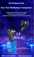 Precio bajo X15 Auriculares para juegos Mini Auriculares verdaderos Carga magnética Sonido HIFI Auriculares deportivos Llamada HD Auriculares inalámbricos LED Negro