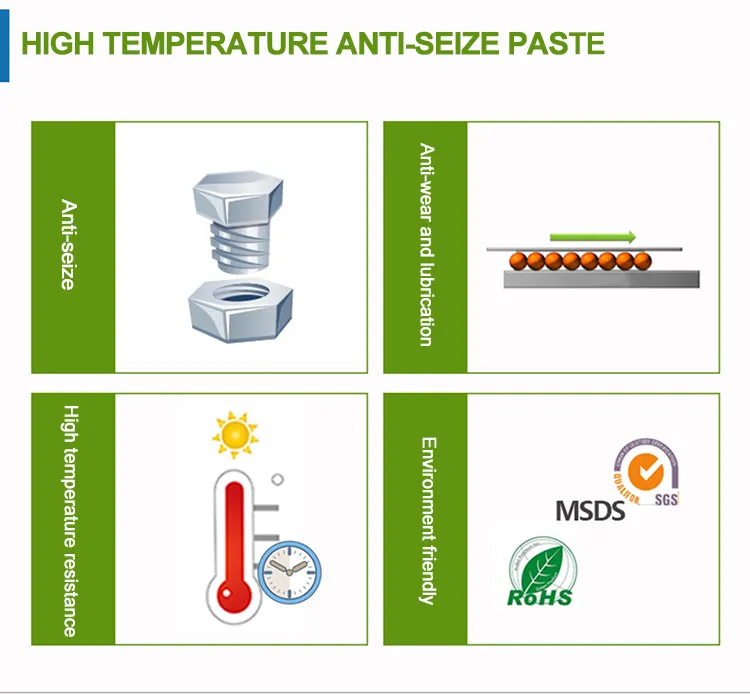 スクリュー防食ペーストアンチジャムグリース銅ベースアンチスティックグリース高温耐性銅ペーストスレッドグリース