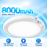 Plafonnier LED rechargeable à détecteur de mouvement, sans fil, alimenté par batterie, magnétique, à intensité variable, avec télécommande, pour placard, escalier, couloir