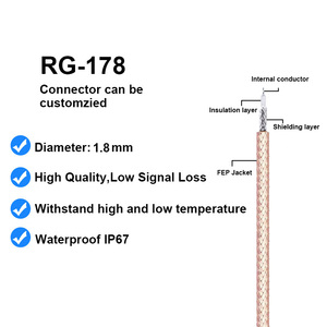 SD Nhà Máy Giá rg178 cáp đồng trục với SMA-K để SMA-J kết nối RF lắp ráp Cáp Pigtail Jumper cáp thông tin liên lạc - Product Image 3