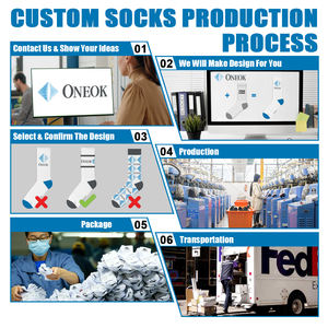 Chaussette de Sport Personnalisée avec Logo Chaussette Montante Athlétique en Coton Unisexe Chaussette de Sport sur Mesure - Product Image 4